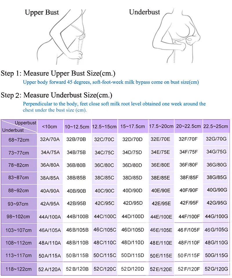 Full Coverage Wire-Free Lace Bra β Push Up Comfort & Everyday Elegance