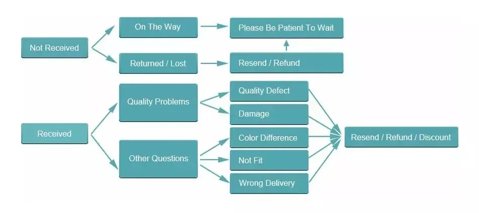 Big-Eyed Frog Ring – Retro Acrylic Adjustable Unisex Statement Ring