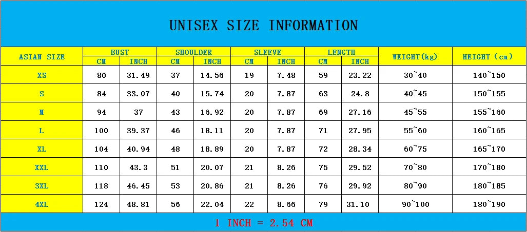 Birthday Gift Made In 1991 All Original Parts Men T Shirts