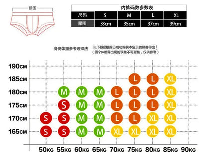 Men Body Compression Shorts