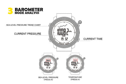 Running Swimming Altimeter Barometer Compass Multi Functional Waterproof Smartwatches