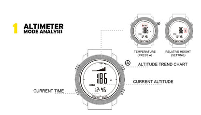 Running Swimming Altimeter Barometer Compass Multi Functional Waterproof Smartwatches