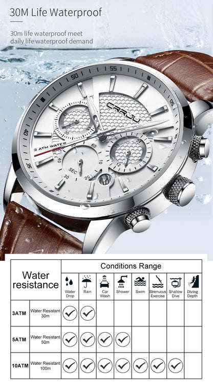 Men's Leather Strap Watches